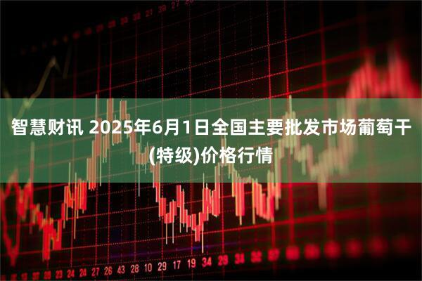 智慧财讯 2025年6月1日全国主要批发市场葡萄干(特级)价格行情