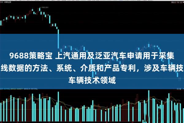 9688策略宝 上汽通用及泛亚汽车申请用于采集车辆总线数据的方法、系统、介质和产品专利，涉及车辆技术领域