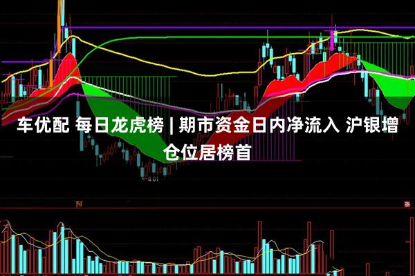 车优配 每日龙虎榜 | 期市资金日内净流入 沪银增仓位居榜首